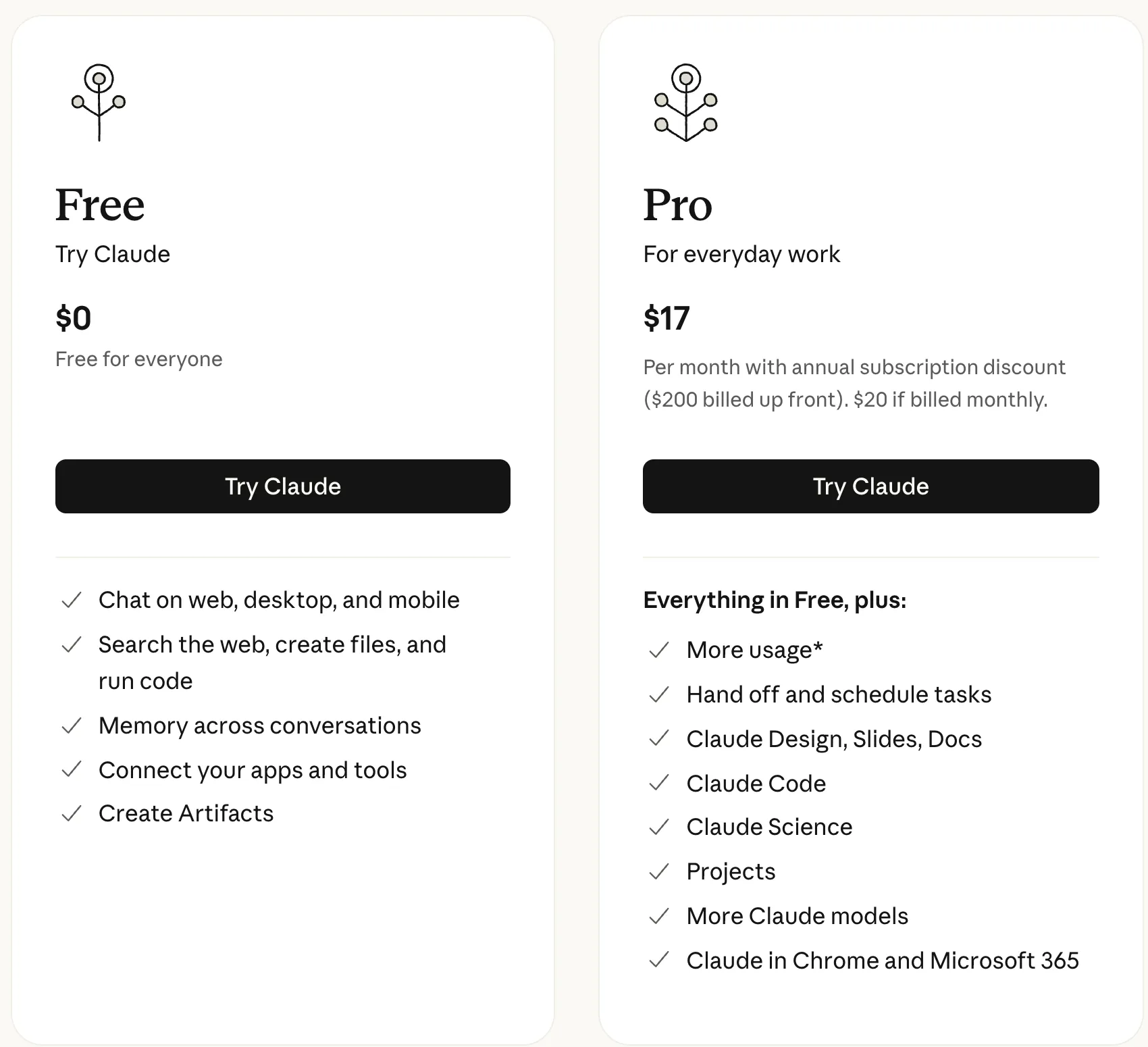 Claude's pricing page showing the Free plan without Claude Code and the Pro plan with it