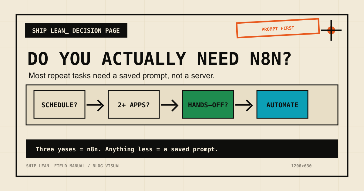 ChatGPT vs n8n: Do You Actually Need Automation Software?