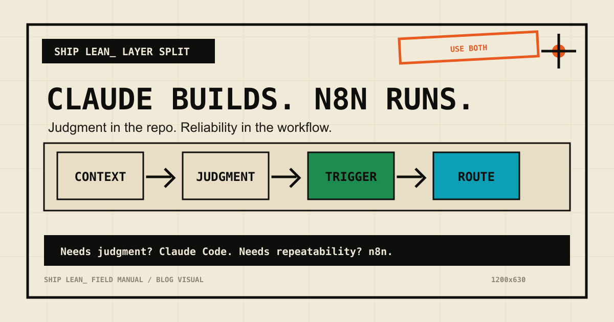 Codex vs n8n: Which One Should Run Your AI Workflow?